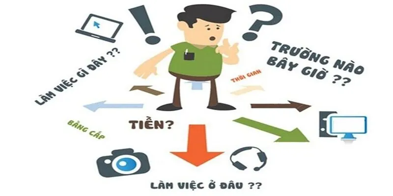 Khám phá sở thích và kết hợp với xu hướng để chọn ngành nghề phù hợp